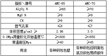 海角官网首页登录入口哪家好